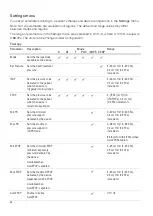 Preview for 24 page of ResMed lumis series Clinical Manual