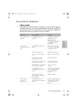 Preview for 102 page of ResMed S8 Compact System Clinician Manual