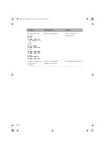 Preview for 103 page of ResMed S8 Compact System Clinician Manual