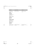 Preview for 137 page of ResMed S8 Compact System Clinician Manual