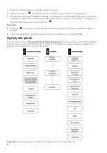 Preview for 50 page of ResMed Stellar 100 User Manual