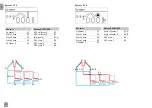 Preview for 32 page of Resol DeltaSol MX Manual For The Specialised Craftsman