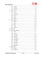 Preview for 9 page of Reson SeaBat 8101 Operator'S Manual