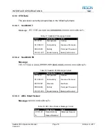 Preview for 86 page of Reson SeaBat 8160 Operator'S Manual