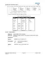 Preview for 89 page of Reson SeaBat 8160 Operator'S Manual