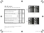 Preview for 44 page of ReSound CL861-DRW User Manual