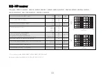 Preview for 68 page of ReSound ENZO Q 88 User Manual