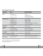 Preview for 11 page of ReSound Sparx Lite SL90-V Operating Instructions Manual