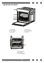 Preview for 51 page of Respekta AB120-33 User Manual