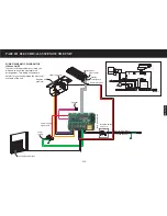 Preview for 21 page of RespirAide R200T Service Manual