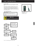 Preview for 57 page of RespirAide R200T Service Manual