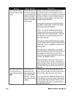 Preview for 34 page of Respironics REMstar User Manual