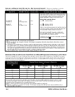 Preview for 46 page of Respironics REMstar User Manual