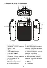 Preview for 10 page of Retekess TR619W User Manual