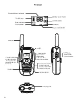 Preview for 3 page of Retevis RT37 User Manual