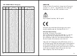 Preview for 19 page of Retevis RT45 User Manual