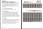 Preview for 9 page of Retevis RT48 User Manual