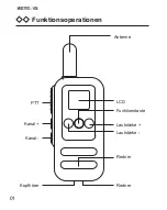 Preview for 12 page of Retevis RT65 User Manual