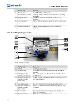 Preview for 22 page of Retsch Mixer Mill MM 500 control Manual