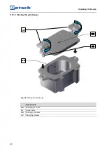 Preview for 68 page of Retsch Mixer Mill MM 500 control Manual