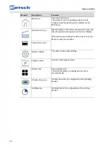 Preview for 84 page of Retsch Mixer Mill MM 500 control Manual