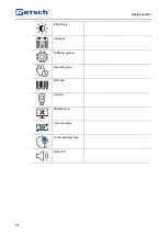 Preview for 86 page of Retsch Mixer Mill MM 500 control Manual