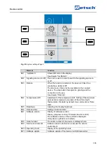 Preview for 103 page of Retsch Mixer Mill MM 500 control Manual