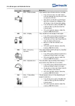 Preview for 111 page of Retsch Mixer Mill MM 500 control Manual