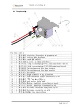 Preview for 19 page of REUTER MagicBox EP-01-160 Operation Instruction Manual