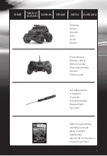 Preview for 3 page of REVELL Control  DAKAR User Manual