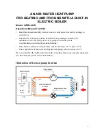 REVELL LWRc-8kW Operational Manual preview