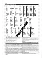 Preview for 4 page of REVELL Shelby GT350R Assembly Manual