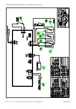 Preview for 28 page of Reverberi Full Clave B 16 Operation And Maintenance Manual