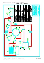 Preview for 29 page of Reverberi Full Clave B 16 Operation And Maintenance Manual