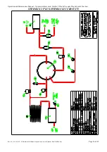 Preview for 36 page of Reverberi STERILIX 2 PLUS Operation And Maintenance Manual