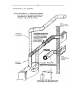 Preview for 15 page of REVERSO-MANUFACTURING DVF200 N/RV Installation And Operating Instructions Manual