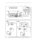 Preview for 26 page of REVERSO-MANUFACTURING DVF200 N/RV Installation And Operating Instructions Manual