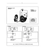 Preview for 27 page of REVERSO-MANUFACTURING DVF200 N/RV Installation And Operating Instructions Manual