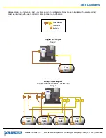 Preview for 10 page of Reverso AFP- 600 Manual