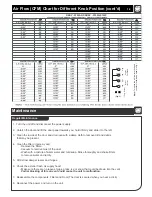 Preview for 14 page of Reversomatic Economy Series Installation And Operating Instructions Manual