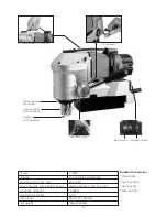 Preview for 2 page of Revo Low Profile 35 Original Instructions Manual