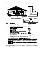 Preview for 25 page of Revolv VMA1-50N Installation And Service Manual