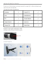 Preview for 12 page of Revopoint 3D Technologies POP 3D SCANNER Instructions Manual