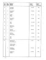 Preview for 63 page of Revox B790 Service Manual