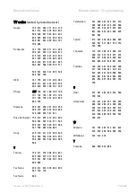 Preview for 65 page of Revox Joy S37 User Manual