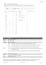 Preview for 7 page of Revox Re: Source M51 Quick Start Manual