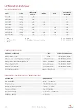 Preview for 40 page of Rex-royal S200 CSTI Operating Instructions Manual