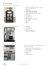 Preview for 47 page of Rex-royal S200 CSTI Operating Instructions Manual