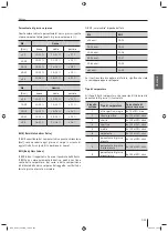 Preview for 89 page of REX CX-200 E Operating Instructions Manual