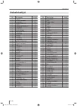 Preview for 102 page of REX CX-200 E Operating Instructions Manual